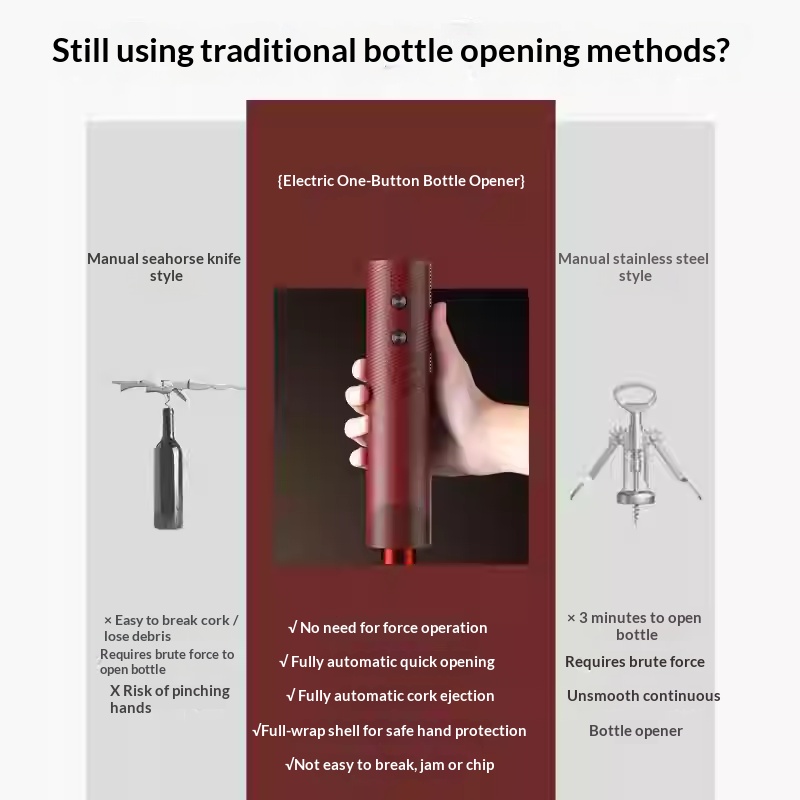 Electric Wine Bottle Opener Re - огляд і ціна Kitchen Gadgets Gifts